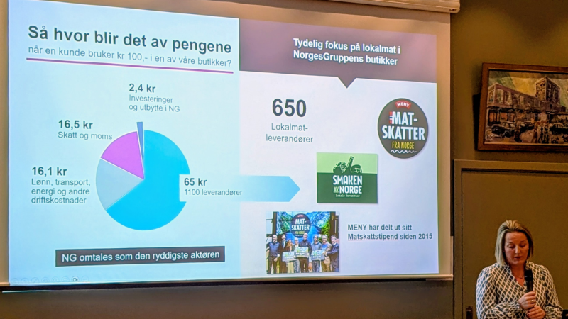 25.11: Etikk, moral, matvarepriser